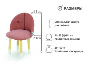 Детский мягкий стул Stumpa пудровый в Тюмени - tyumen.magazinmebel.ru | фото - изображение 2