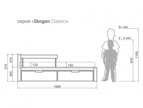 Кровать Svogen classic с ящиками и бортиком белый в Тюмени - tyumen.magazinmebel.ru | фото - изображение 2
