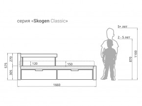 Кровать Svogen classic с ящиками и бортиком графит-белый в Тюмени - tyumen.magazinmebel.ru | фото - изображение 2