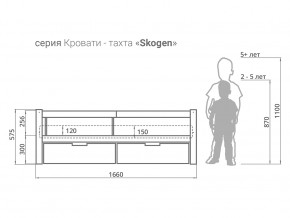 Кровать-тахта Svogen с ящиками и бортиком графит в Тюмени - tyumen.magazinmebel.ru | фото - изображение 3