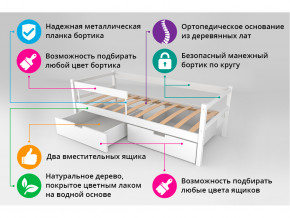 Кровать-тахта Svogen с ящиками и бортиком лаванда-белый в Тюмени - tyumen.magazinmebel.ru | фото - изображение 4