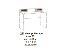 Надстройка для стола 31 (Полка) в Тюмени - tyumen.magazinmebel.ru | фото